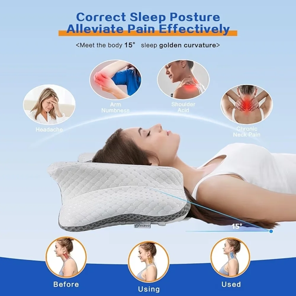 Ergonomic Contour Memory Foam Pillow - White & Gray - Picture 6 of 6